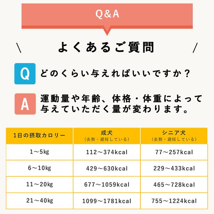 犬 おやつ 手作りアップルパイ 6個入り【ハウンドカム食堂】【冷凍便】 | 帝塚山ハウンドカム | 13