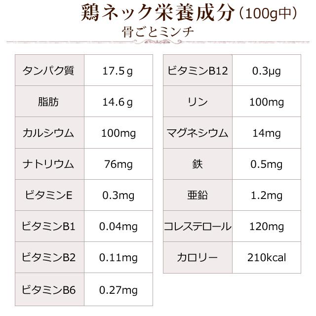 鶏ネックミンチと野菜の混ぜる手作りセット ハウンドカム食堂 | 帝塚山ハウンドカム | 12