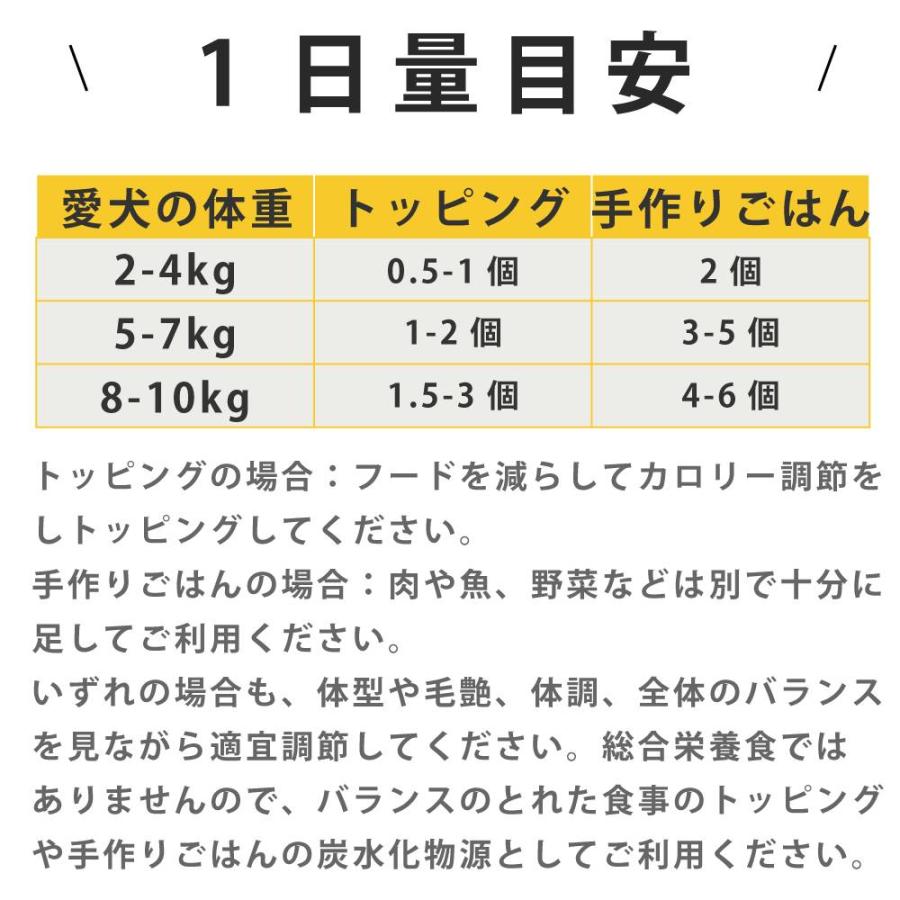 愛犬用 毎日ごはん 鶏と鮭の2種セット 雑穀鶏炊き込み・雑穀鮭めし 各1袋(約30g×12パテ)ハウンドカム食堂 冷凍便 | 帝塚山ハウンドカム | 18
