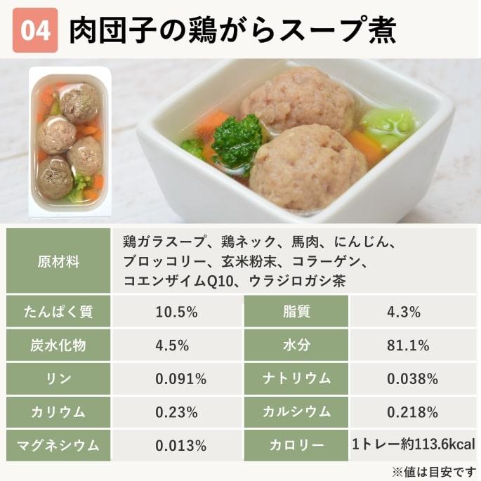 愛犬愛猫用 手作り食 ドッグフード ウェットフード チキン 小型犬 中型犬 大型犬 食いつき抜群7食セット 冷凍便 | 帝塚山ハウンドカム | 11