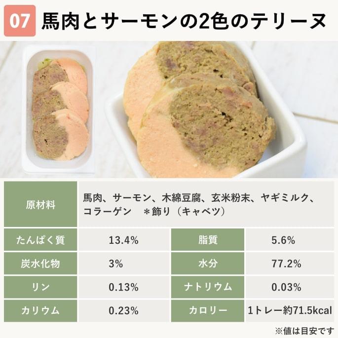 愛犬愛猫用 手作りごはん ドッグフード ウェットフード 餌 ご飯 チキン 小型犬 中型犬 大型犬 肉と魚の美味しい7食セット | 帝塚山ハウンドカム | 14