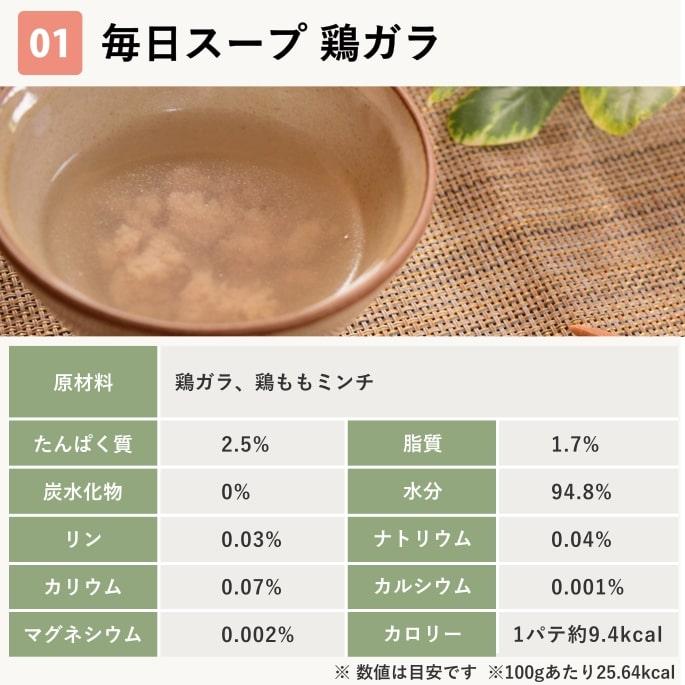 犬 猫 用 ドッグフード 水分補給 水 飲まない子に 毎日スープ4種セット 鶏ガラ 鹿ガラ 野菜 本格魚節 4種各1袋セット　ハウンドカム食堂 | 帝塚山ハウンドカム | 13
