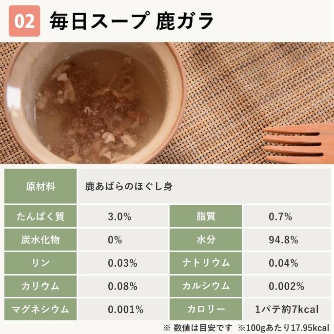 犬 猫 用 ドッグフード 水分補給 水 飲まない子に 毎日スープ4種セット 鶏ガラ 鹿ガラ 野菜 本格魚節 4種各1袋セット　ハウンドカム食堂 | 帝塚山ハウンドカム | 14