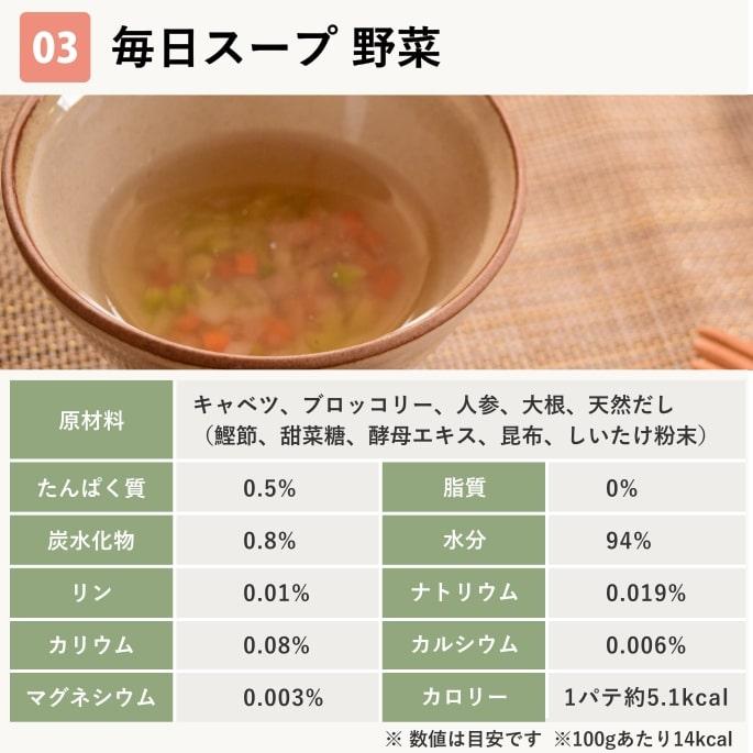 犬 猫 用 ドッグフード 水分補給 水 飲まない子に 毎日スープ4種セット 鶏ガラ 鹿ガラ 野菜 本格魚節 4種各1袋セット　ハウンドカム食堂 | 帝塚山ハウンドカム | 15