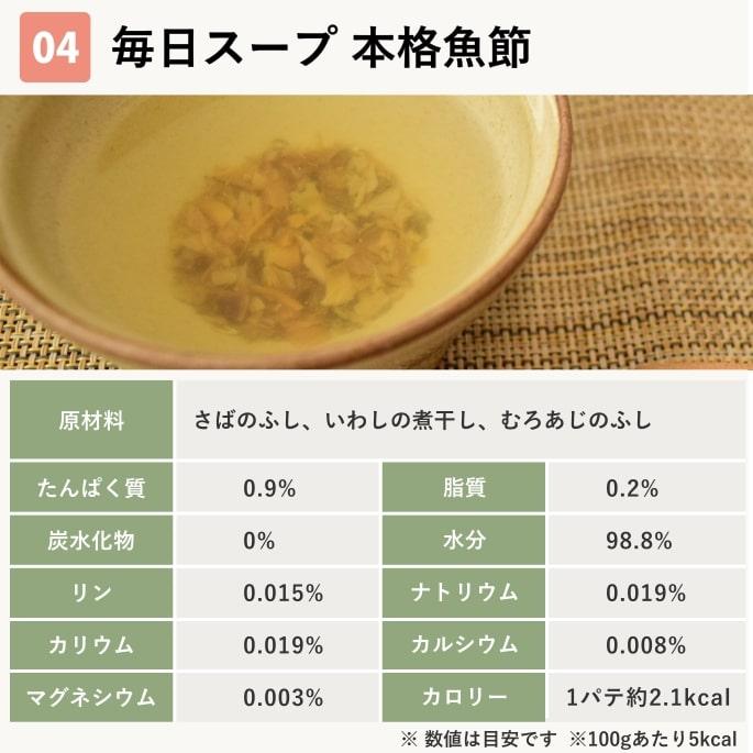 犬 猫 用 ドッグフード 水分補給 水 飲まない子に 毎日スープ4種セット 鶏ガラ 鹿ガラ 野菜 本格魚節 4種各1袋セット　ハウンドカム食堂 | 帝塚山ハウンドカム | 16