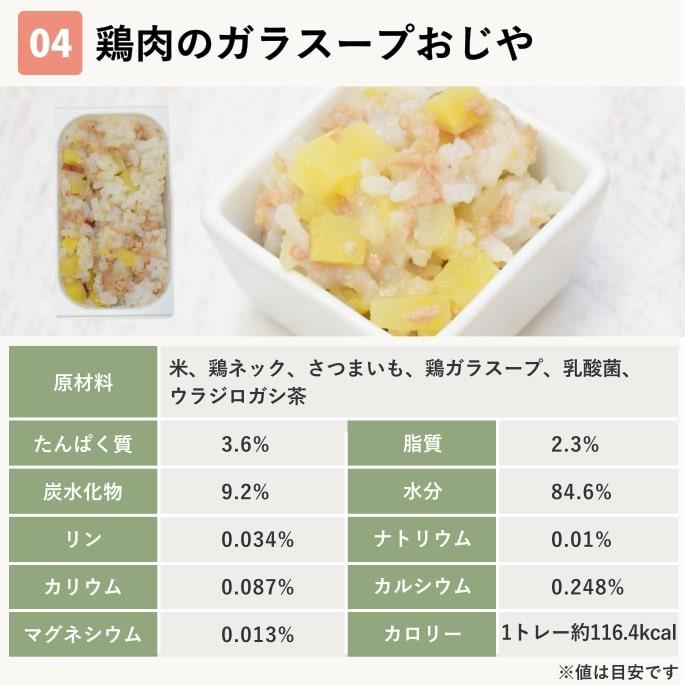 愛犬用手作り食 腎臓と膵臓に優しい低リン低脂肪セット7品目ハウンドカム食堂 腎臓と膵臓に優しい低リン７食 | 帝塚山ハウンドカム | 10