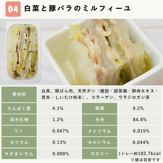 尿路ケア手作りごはん7品目セット 犬 泌尿器ケア 療法食 を 食べない愛犬に 低リン 腎臓 犬 手作り ごはん ドッグフード  ハウンドカム食堂 | 帝塚山ハウンドカム | 12