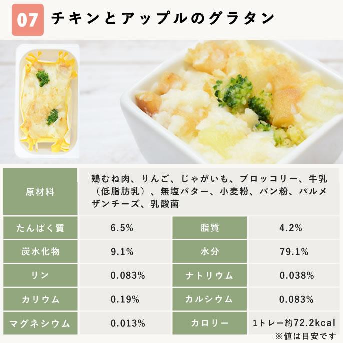 尿路ケア手作りごはん7品目セット 犬 泌尿器ケア 療法食 を 食べない愛犬に 低リン 腎臓 犬 手作り ごはん ドッグフード  ハウンドカム食堂 | 帝塚山ハウンドカム | 15