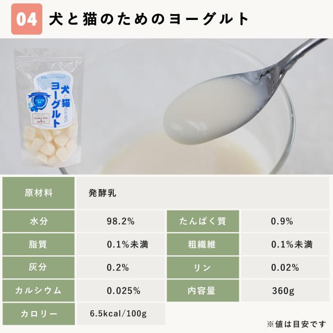 【タイムセール5％OFF】尿路ケアおやつセット【ハウンドカム食堂】【冷凍便】 | 帝塚山ハウンドカム | 13