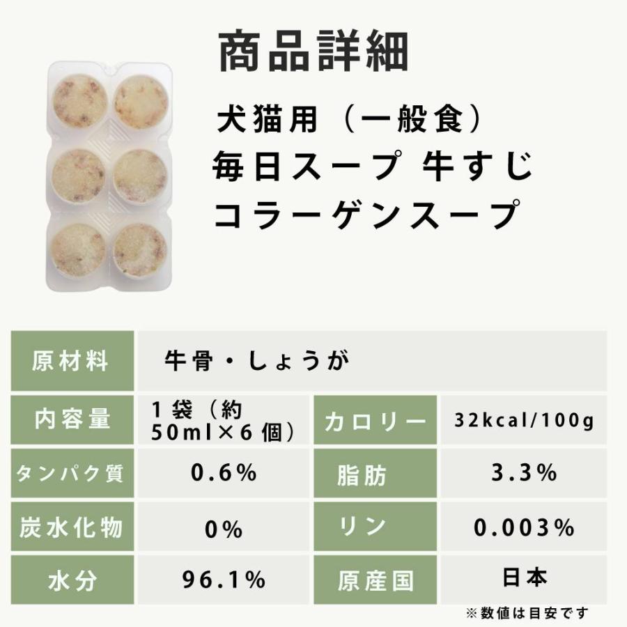 愛犬用　食べる力を支える 栄養トッピングセット【ハウンドカム食堂】【冷凍便】食べる ささえる トッピング 犬 ドッグフード　小食　偏食 サポート | 帝塚山ハウンドカム | 18