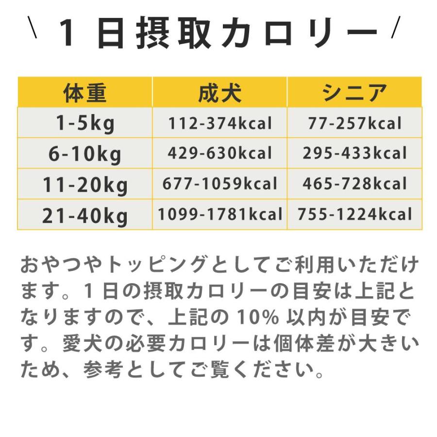 愛犬用　食べる力を支える 栄養トッピングセット【ハウンドカム食堂】【冷凍便】食べる ささえる トッピング 犬 ドッグフード　小食　偏食 サポート | 帝塚山ハウンドカム | 20