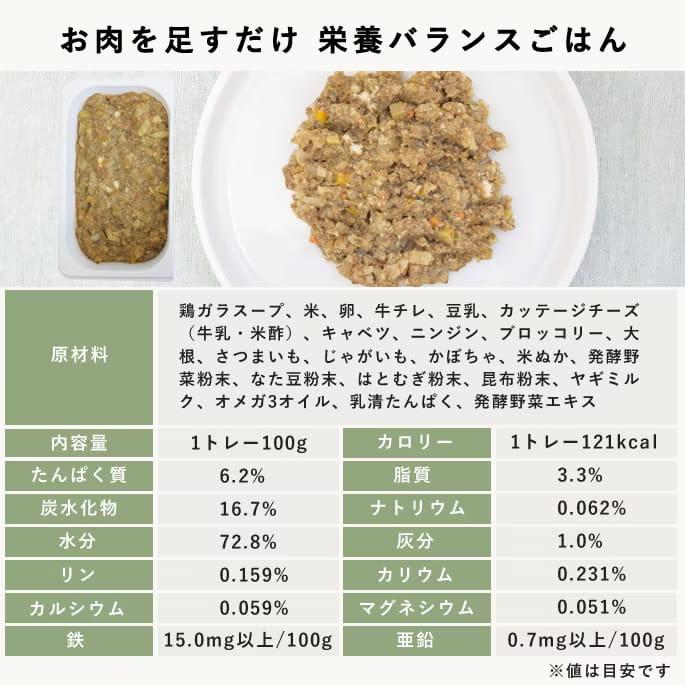 手作りごはんスターターキット（馬肉） 冷凍 | 帝塚山ハウンドカム | 19