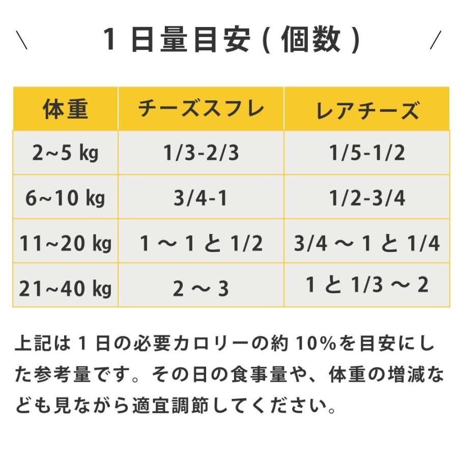 人気スイーツベスト3セット（アップルパイ付き）【ハウンドカム食堂】【冷凍便】 | 帝塚山ハウンドカム | 18