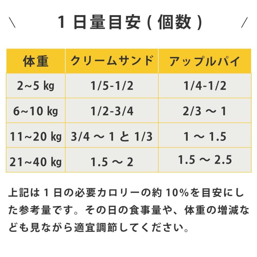 人気スイーツベスト3セット（アップルパイ付き）【ハウンドカム食堂】【冷凍便】 | 帝塚山ハウンドカム | 19