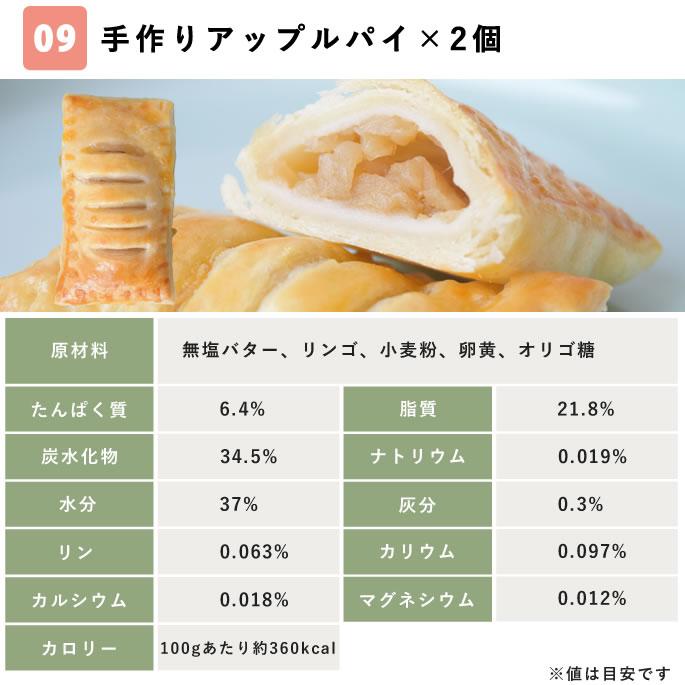 ごちそうごはんセレクション【ハウンドカム食堂】【冷凍便】 | 帝塚山ハウンドカム | 15