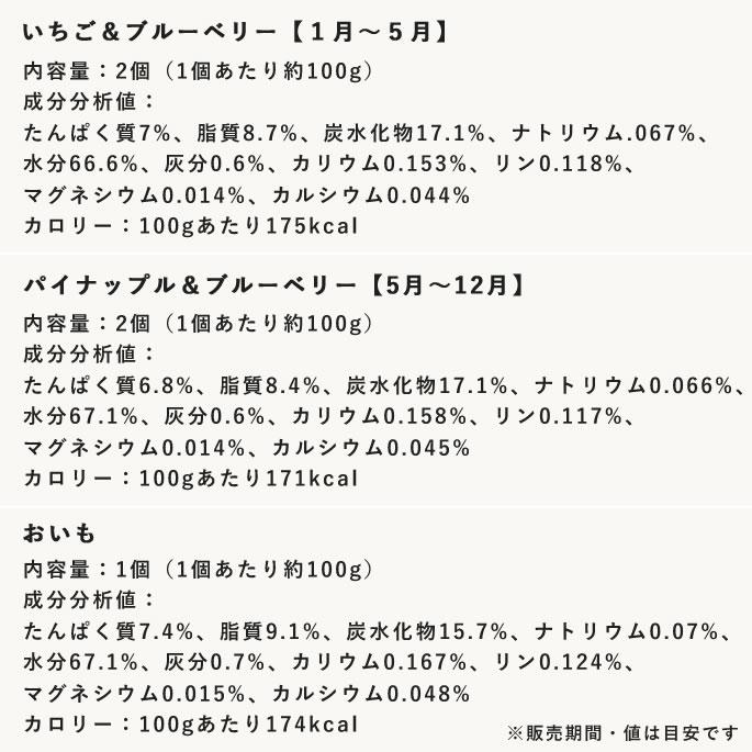 ハッピーカップケーキ 2種3個セット【※お名前入れ不可】【ハウンドカム食堂】【冷凍便】 | 帝塚山ハウンドカム | 15