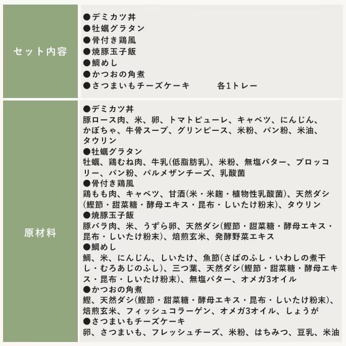 【数量限定】旅するハウンドカム食堂 日本列島うまいものツアー 中国・四国7品目セット 【ハウンドカム食堂】【冷凍便】 | 帝塚山ハウンドカム | 16