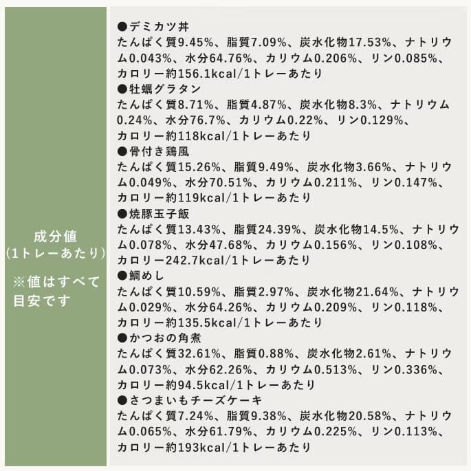 【数量限定】旅するハウンドカム食堂 日本列島うまいものツアー 中国・四国7品目セット 【ハウンドカム食堂】【冷凍便】 | 帝塚山ハウンドカム | 17