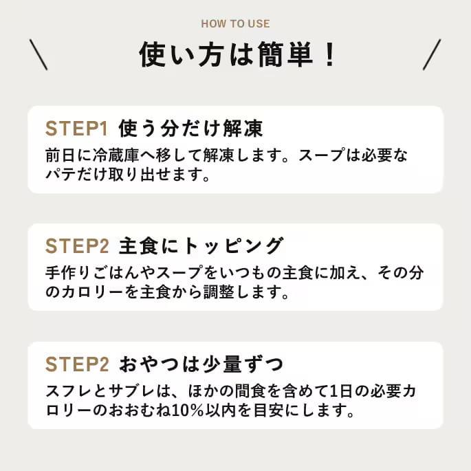 【9月限定 老犬元気15g付き】冷凍便でお届け！シニア犬イキイキ7種セット | 帝塚山ハウンドカム | 12