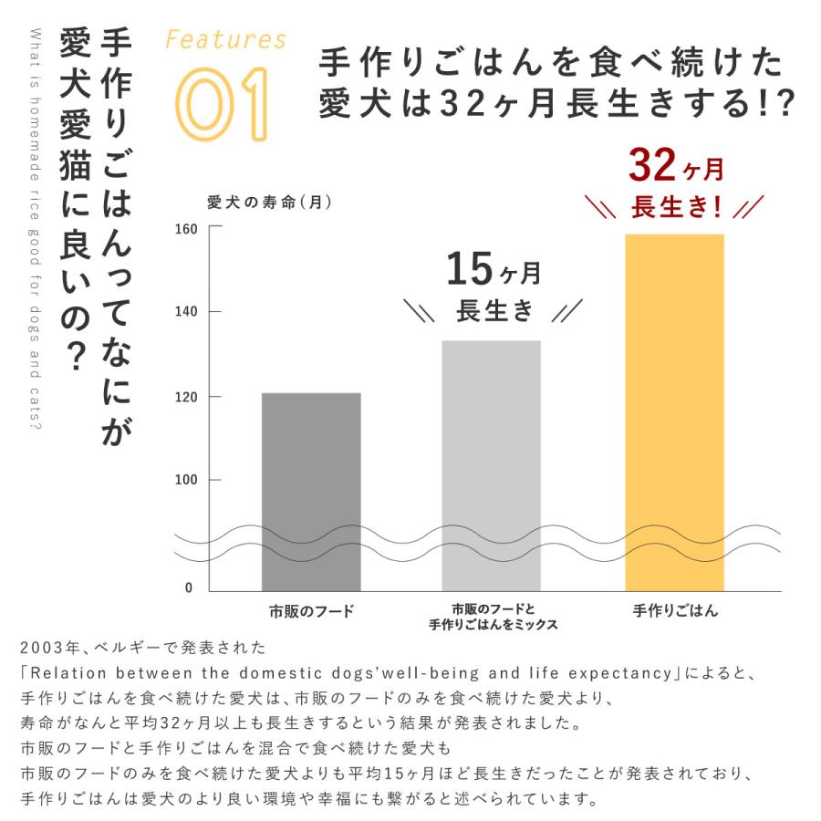 愛犬用 手作りごはん 豆乳小豆とさつまいも12個セット 【ハウンドカム食堂】【冷凍便】｜houndcom｜05