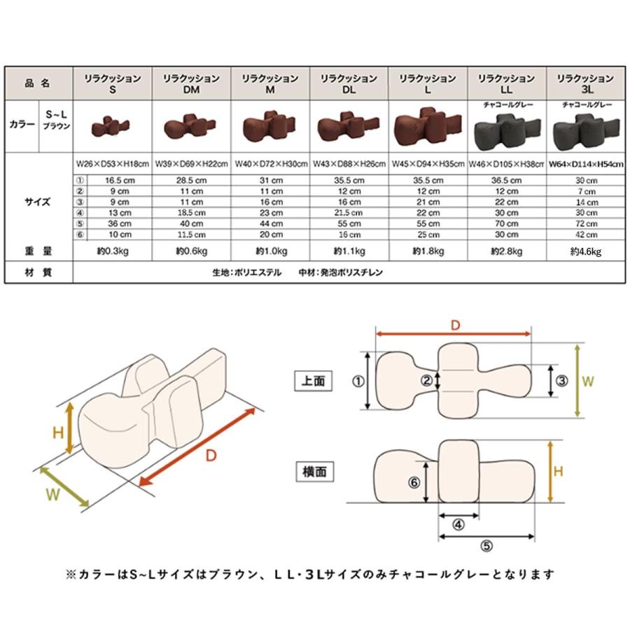 愛犬用ベッド リラクッション 3L チャコールグレー 立位保定・介護