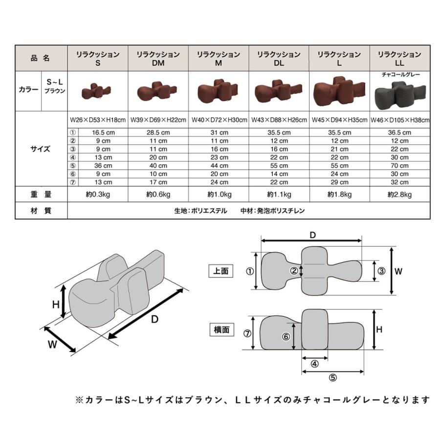 愛犬用ベッド リラクッション M ブラウン 立位保定・介護ベッド ※お