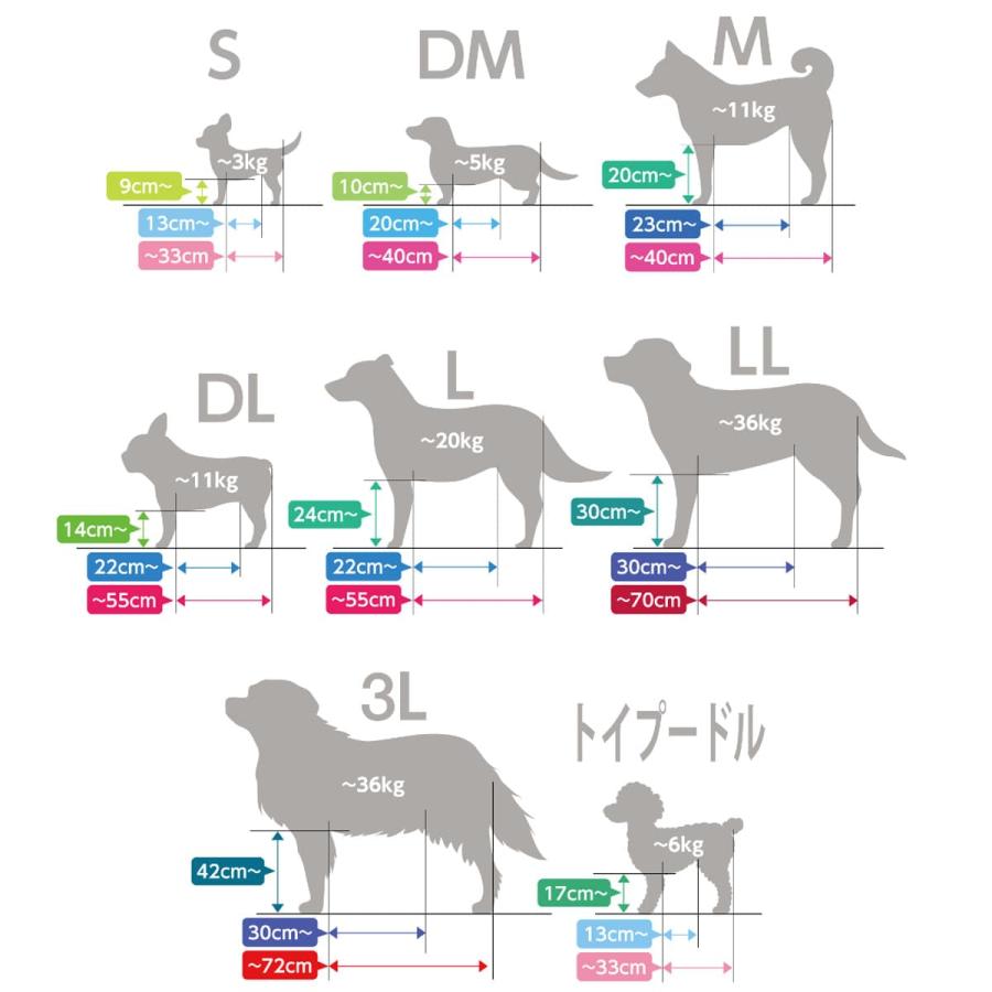 介護 愛犬用ベッド リラクッション トイプードル チャコールグレー 立