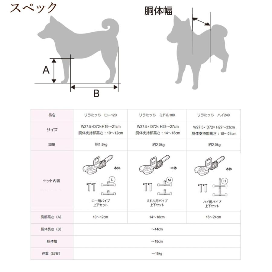 お取り寄せ 愛犬用 りらたっち ホームタイプ 姿勢補助・足腰負担軽減