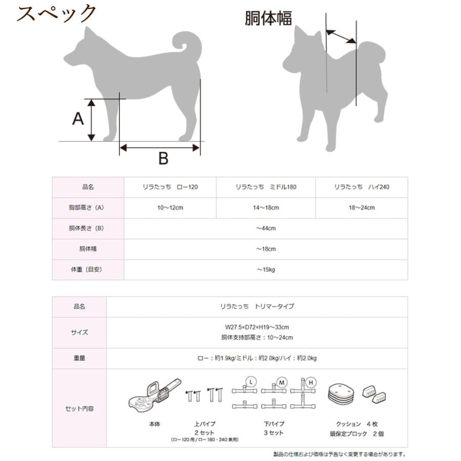 お取り寄せ 愛犬用 りらたっち トリマータイプ 姿勢補助・足腰負担軽減