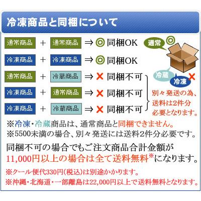 半年分まとめ買いセール 馬肉小分けトレー 半年分まとめ買いセット ペット生肉送料無料 | 帝塚山ハウンドカム | 01