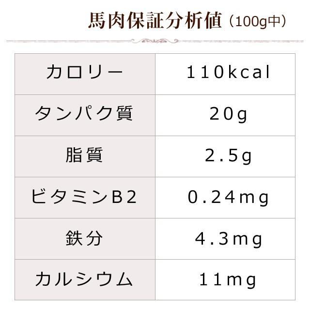 半年分まとめ買いセール 馬肉小分けトレー 半年分まとめ買いセット ペット生肉送料無料 | 帝塚山ハウンドカム | 08