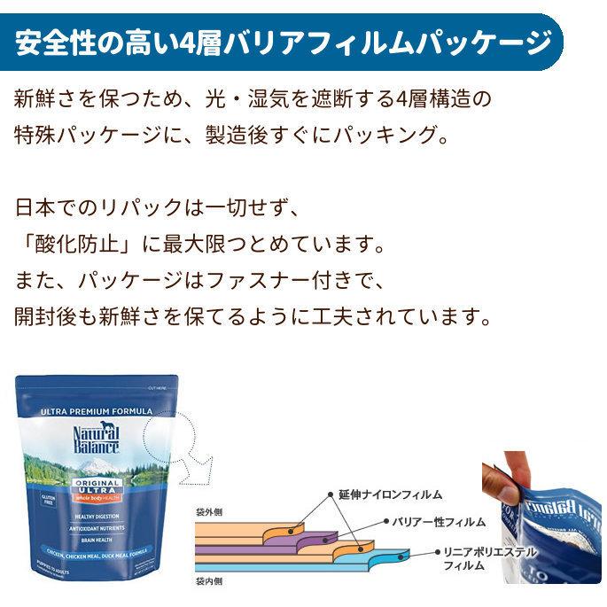 人気商品ランキング ドッグフード ナチュラルバランスホールボディ
