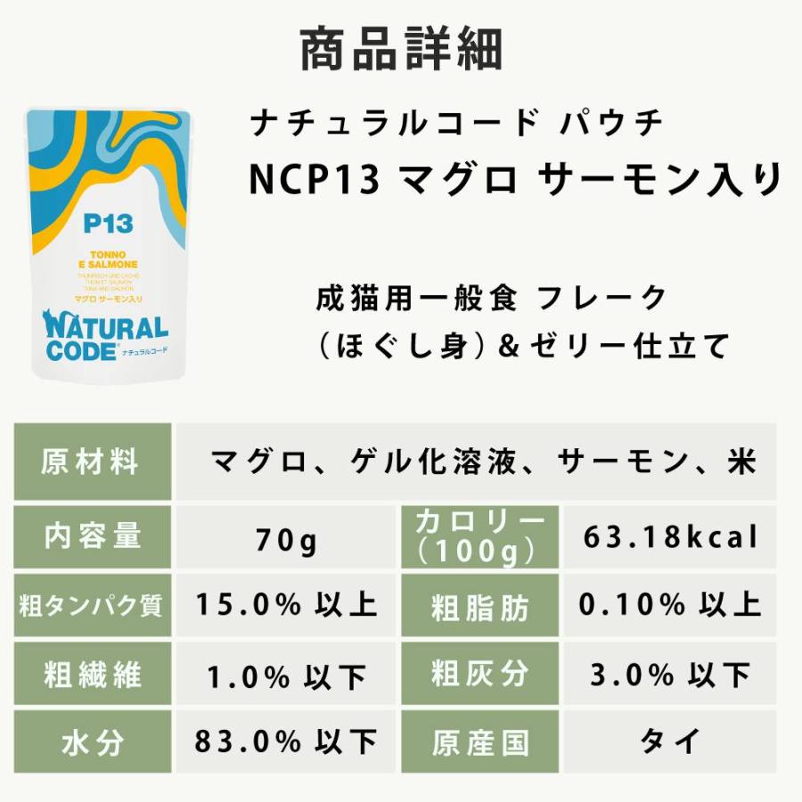 ナチュラルコード12種お試しアソートセット 猫 お試しやローテーションに バラエティセット |  | 20
