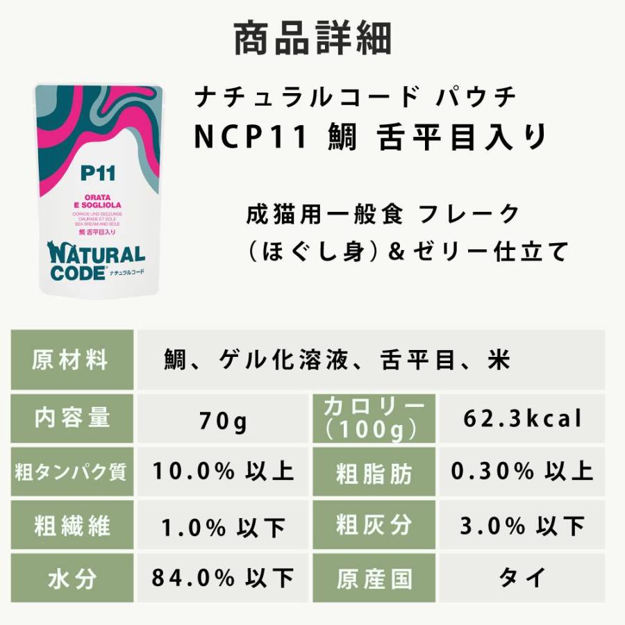ナチュラルコード フィッシュセレクション お魚好きのための9種バラエティセット 猫用 |  | 16
