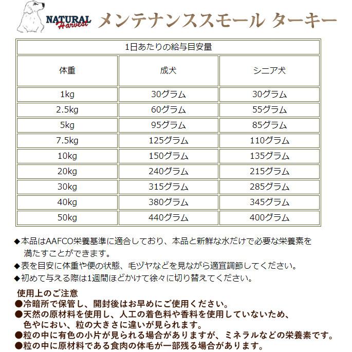 ナチュラルハーベスト（NATURAL harvest） メンテナンススモール