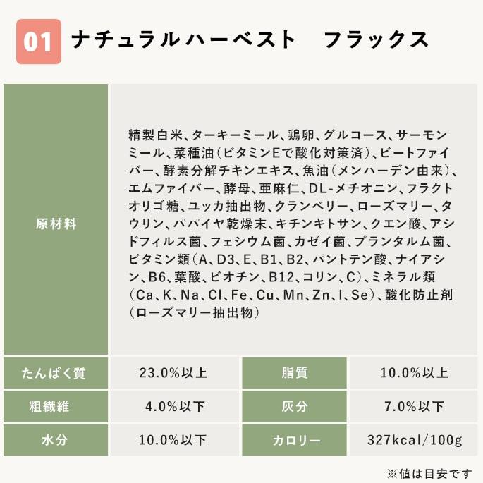 ナチュラルハーベスト（NATURAL harvest） 初回 送料無料 犬用 結石