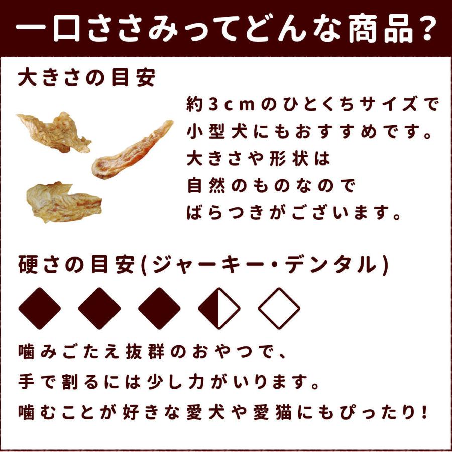 犬 おやつ 犬 猫 ペット 用 おやつ 無添加 ジャーキー 国産 鶏肉 ささみ 全犬種 安心 安全 小型犬 中型犬 大型犬 ひと口ささみ 10袋セット＋1袋プレゼント | 帝塚山ハウンドカム | 02