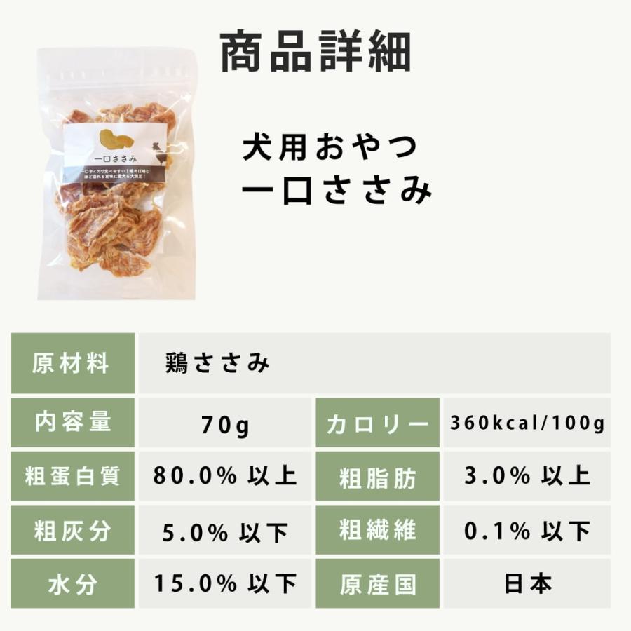 犬 おやつ 犬 猫 ペット 用 おやつ 無添加 ジャーキー 国産 鶏肉 ささみ 全犬種 安心 安全 小型犬 中型犬 大型犬 ひと口ささみ 10袋セット＋1袋プレゼント | 帝塚山ハウンドカム | 05