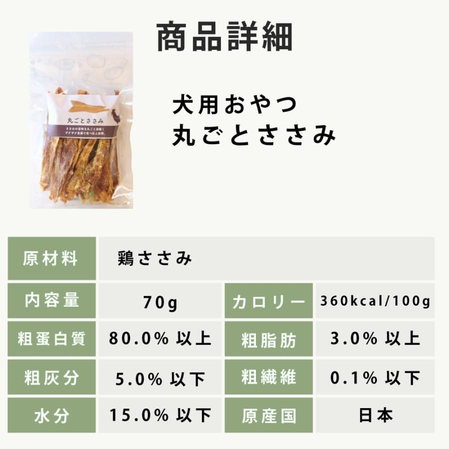 犬 おやつ 犬 猫 ペット 用 低脂肪 無添加 ジャーキー 国産 鶏肉 ささみ 全犬種 安心 安全 小型犬 中型犬 大型犬 丸ごとささみ | 帝塚山ハウンドカム | 06