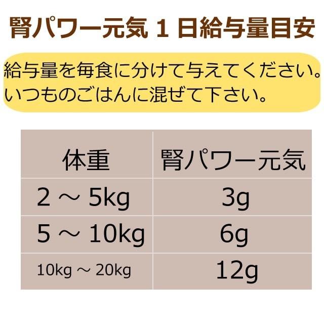 猫 腎臓サポート サプリメント｜腎パワー元気 90g :t-090773:犬手作り 