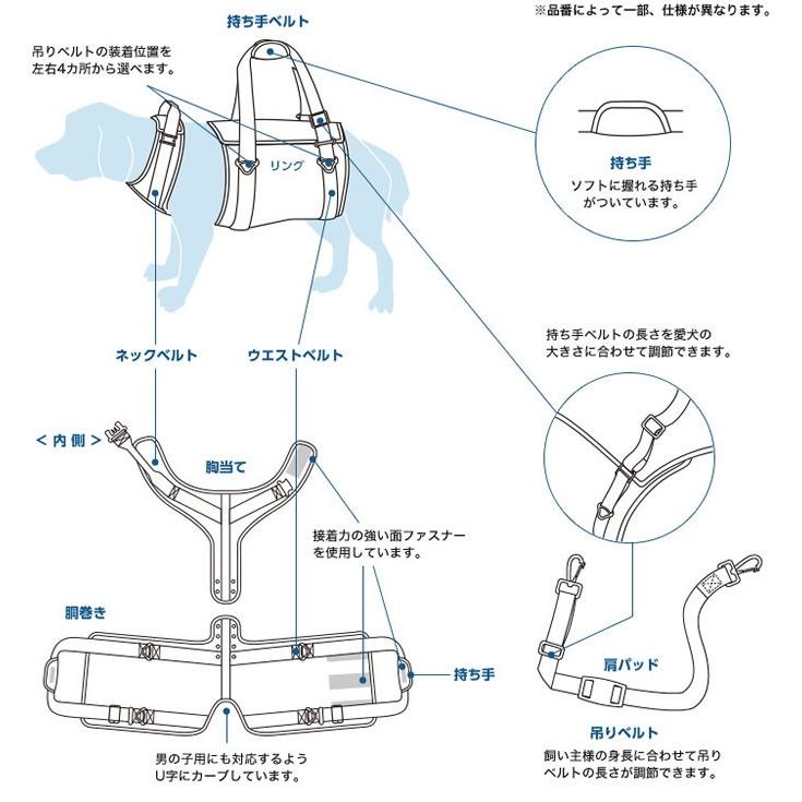 歩行補助ハーネス LaLaWalk大型犬用　ナチュラルマリン　高齢犬　介護犬用 | LaLaWalk（TOMBOW） | 06