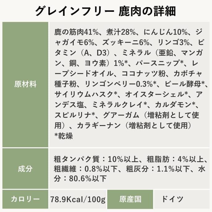 テラカニス　グレインフリー　野生の鹿とポテト　アップル&クランベリー 400g | hLam | 10