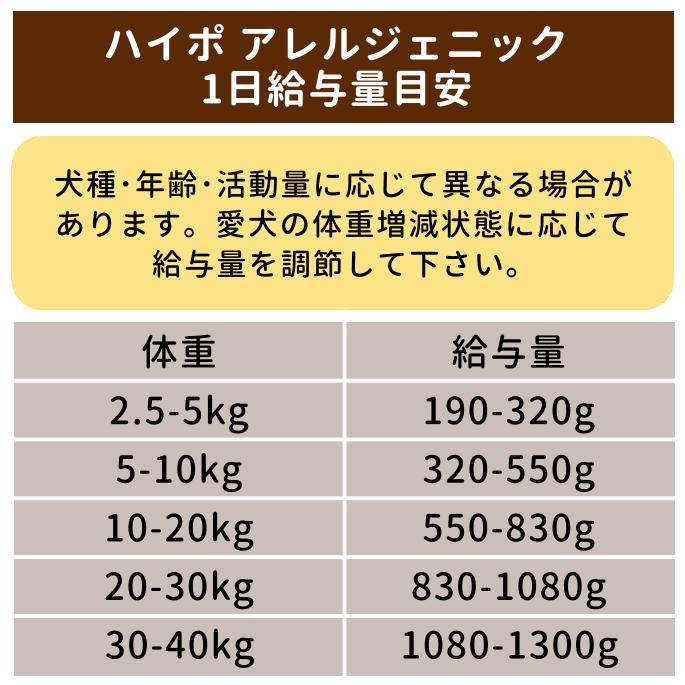 テラカニス　ハイポ　馬肉とエルサレムアンティチョーク　グレインフリー　 400g 6缶セット　送料無料 | hLam | 09