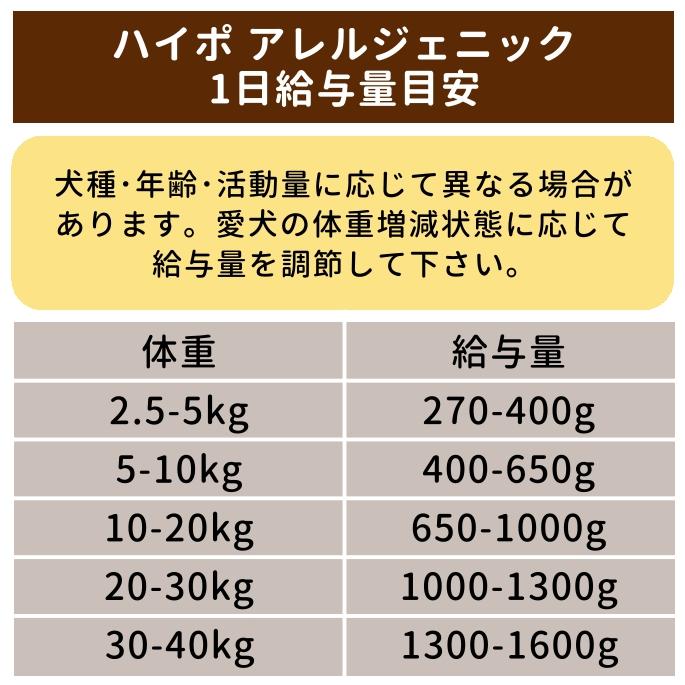 テラカニス　ハイポ　オーストリッチとパースニップ　グレインフリー 400g 12缶セット　　送料無料　おまけつき | hLam | 09