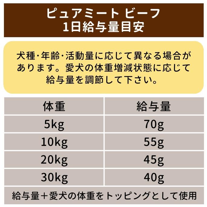 テラカニス　ピュアミート　お肉屋さんのベストセレクト　ピュアビーフ　 400g 6缶セット　送料無料 | hLam | 08