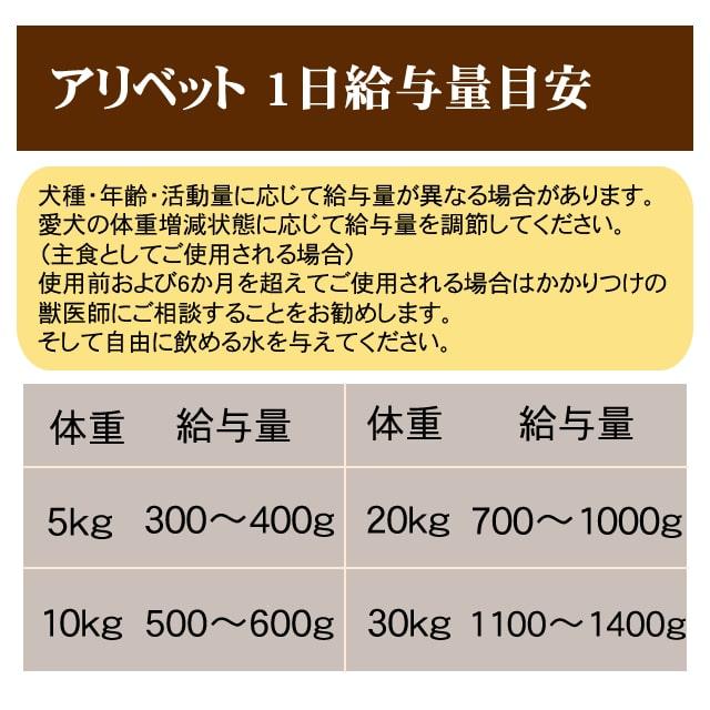 テラカニス　アリベット　ロープロテイン 400g　低タンパク・低リン・低ナトリウムを必要とする愛犬用コンプリート食 | hLam | 10