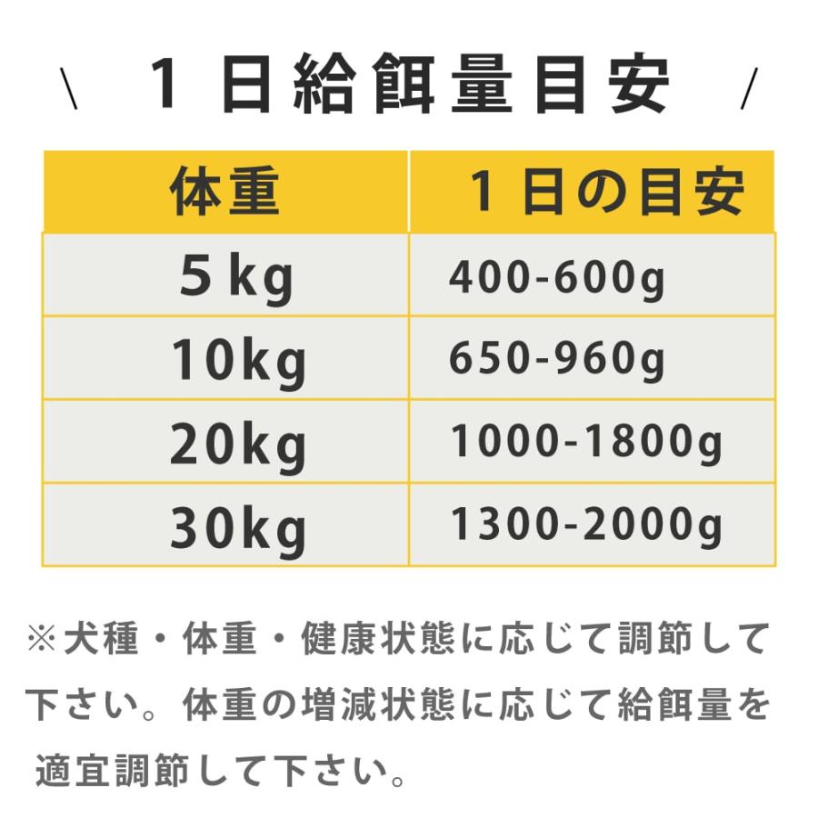 テラカニス　Flower Menu フラワーメニュー アルプスフラワー 400g　成犬用一般食 |  | 12