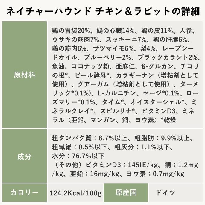 テラカニス ネイチャーハウンド 400g 選べる3つの味 チキン＆ラビット
