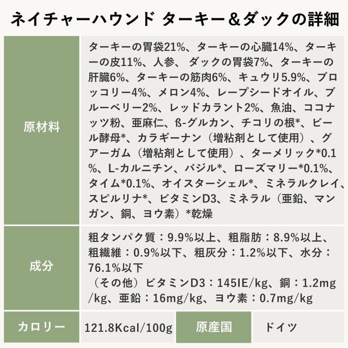 テラカニス ネイチャーハウンド 400g 選べる3つの味 チキン＆ラビット
