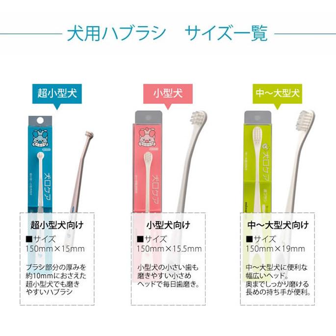 犬 歯磨き NEW犬口ケア 歯ブラシ スモールヘッド | 犬口ケア | 02